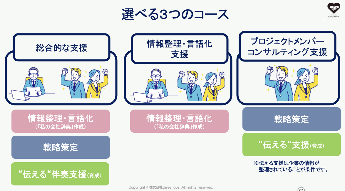 選べる3つのコース
